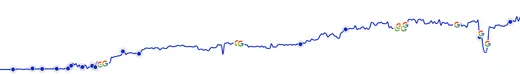 Verbesserte SEO-Rankings bei Google